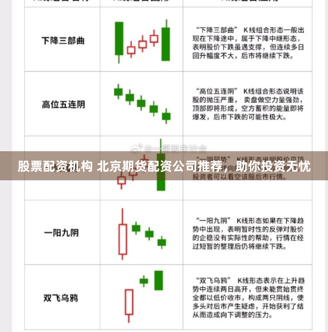 股票配资机构 北京期货配资公司推荐，助你投资无忧