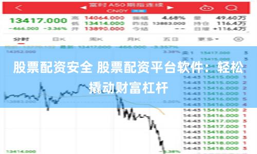 股票配资安全 股票配资平台软件：轻松撬动财富杠杆