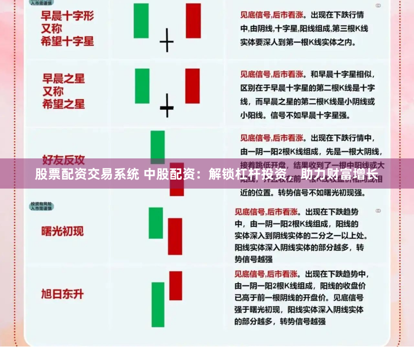 股票配资交易系统 中股配资：解锁杠杆投资，助力财富增长