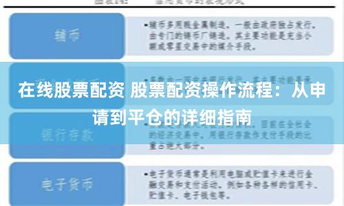 在线股票配资 股票配资操作流程：从申请到平仓的详细指南