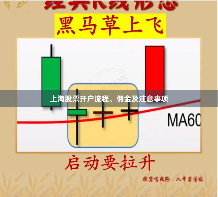 上海股票开户流程、佣金及注意事项